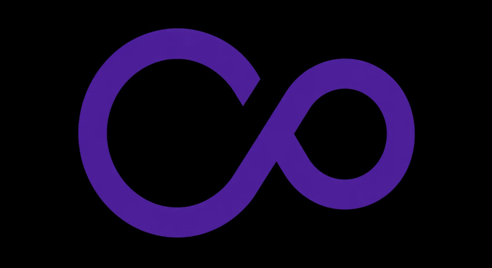 Contentful